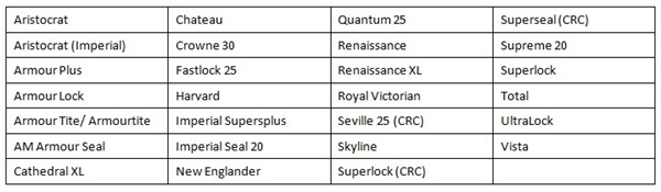 IKO Shingle List