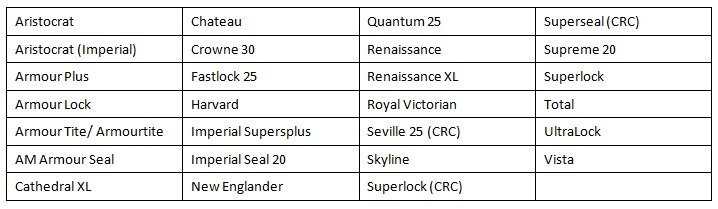 IKO Shingle List